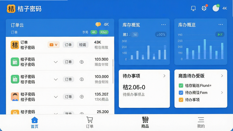 一张高清软件界面全景图,主体为桔子密码商家版APP主界面,布局采用现代化扁平化设计,顶部显示品牌Logo“桔子密码”,中间区域展示订单列表、库存概览和待办事项卡片,底部为导航栏,包含首页、订单、商品、我的四个图标。风格为科技感蓝色调,细节丰富,包含数据图表和状态标签,画质4k,干净,无多余元素