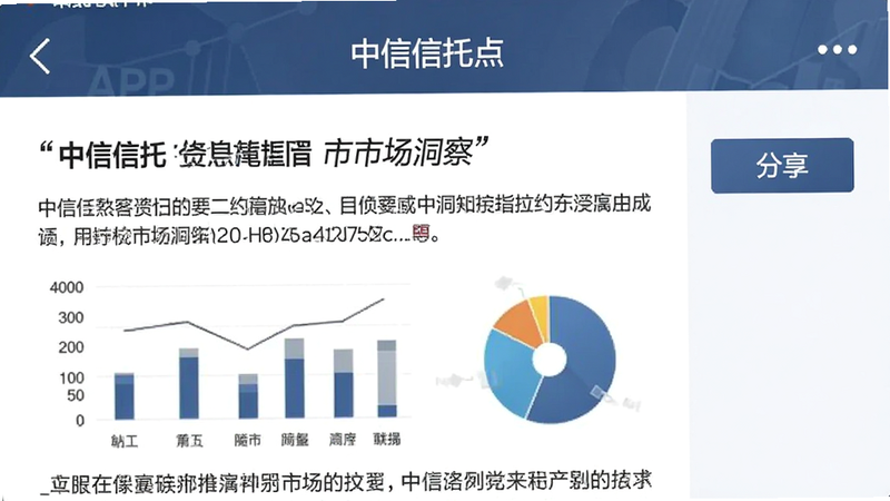 展示中信信托APP资讯详情页的界面,主体为文章排版,包含标题、摘要及正文段落,配有简单的柱状图或饼图示意数据,右侧有分享按钮,风格专业严谨,色调偏冷,画质清晰,文字加引号“市场洞察”