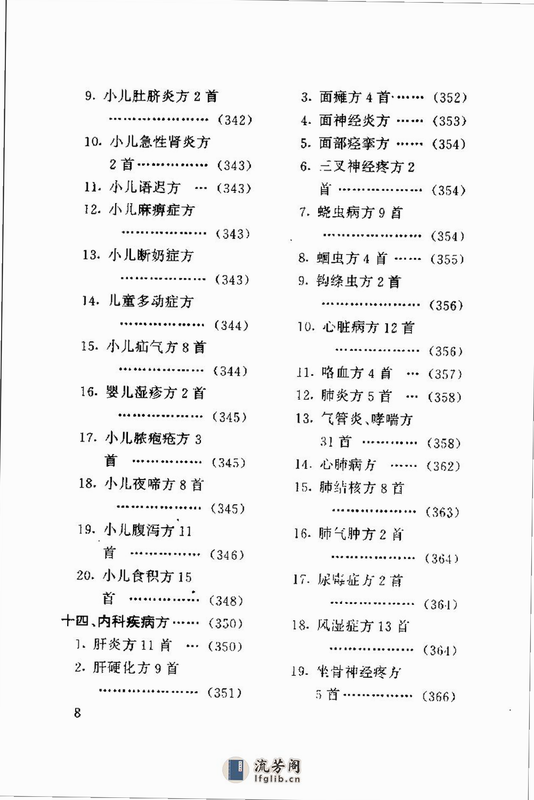 古方集 安卓版 方剂列表页面