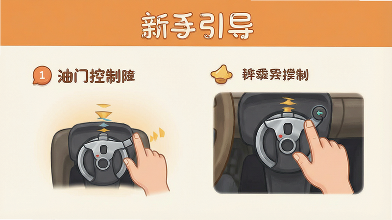新手教程界面,显示第一步“油门控制”图示,布局左侧文字右侧图解,排版清晰易读,风格友好温馨,细节展现步骤编号,画质高清,干净,无多余元素,文字