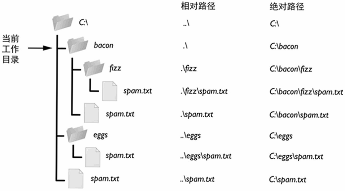 起名取名测算 安卓版 操作界面截图