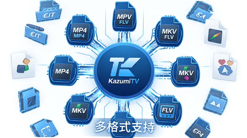 һ������Ľ��뼼��ͼʾ��������KazumiTVͼ�꣬��Χ������MP4��MKV��FLV���ļ���ʽͼ�꣬���ַ���״���Ű�Գƣ����Ƽ�����ϸ�����������ʸ߷ֱ��ʣ��ɾ����ӵ㣬���ֱ�ע