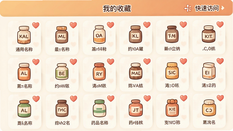 ��ҩ��APP�����ղ�ҳ�棬����Ϊ����״���е�ҩƷ�ղ�ͼ�꣬����Ϊ���ж��У������ܰ�Ѻã�ϸ����ʾ�����ղر�ǡ�ҩƷͨ������д�����������������ұ�����������ʾ���ҵ��ղء��������ٷ��ʡ�