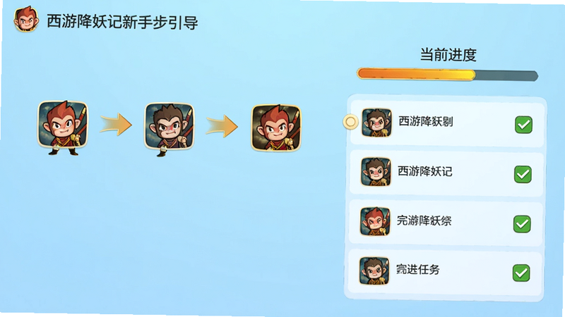 主体为西游降妖记的新手引导界面,布局为分步指示箭头与任务列表,右侧显示当前进度条;排版清晰有序,重点按钮高亮显示;风格为简洁明了的教程风格,背景为浅蓝色渐变;细节包含任务图标与完成状态勾选框;画质清晰,界面干净,无多余广告弹窗