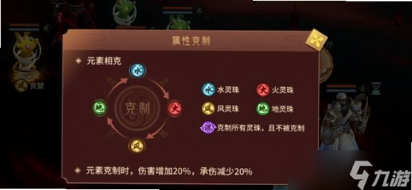 万灵 安卓版 属性克制表 攻略