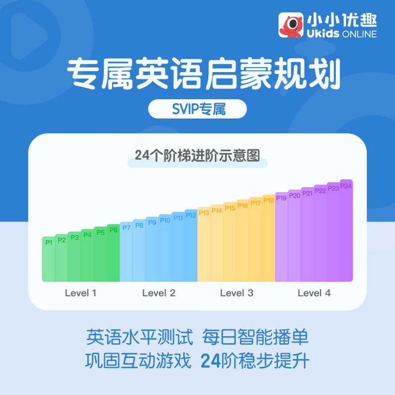 小小优趣HD 安卓版 会员价格对比