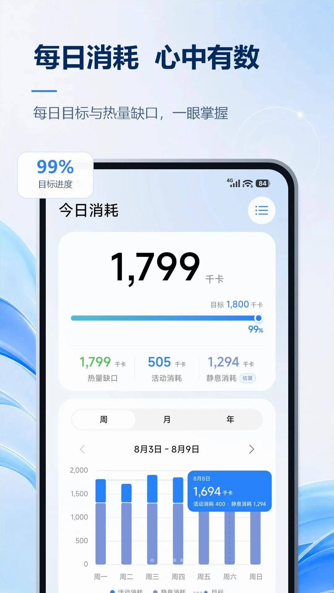 ��������APP