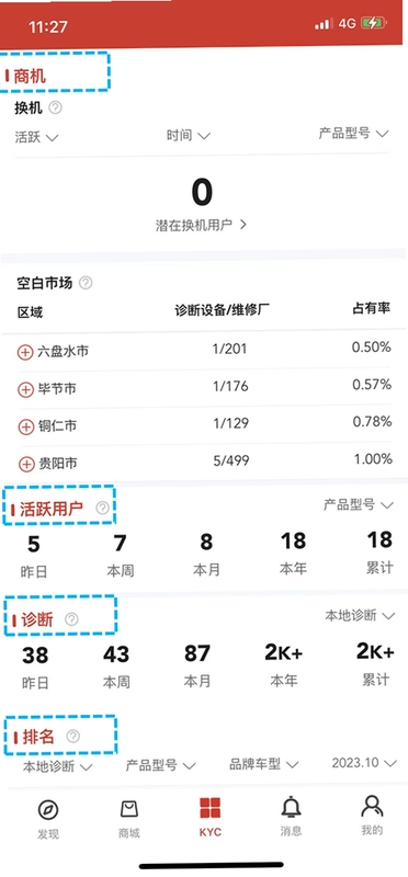 Ԫ���޳�����ͼ2