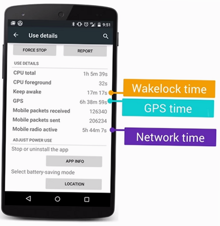 HyperTweak android settings screenshot
