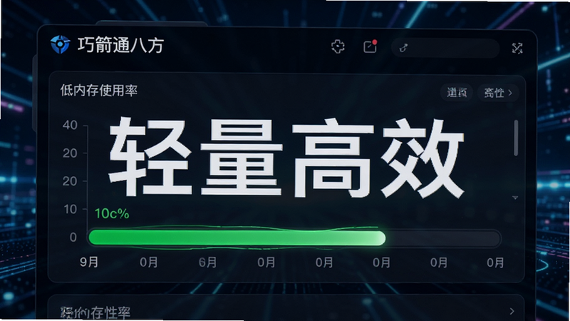 �ɼ�ͨ�˷����ܼ�ؽ��棬��ʾ���ڴ�ʹ����ͼ������ɫ���������Ƽ��б���������