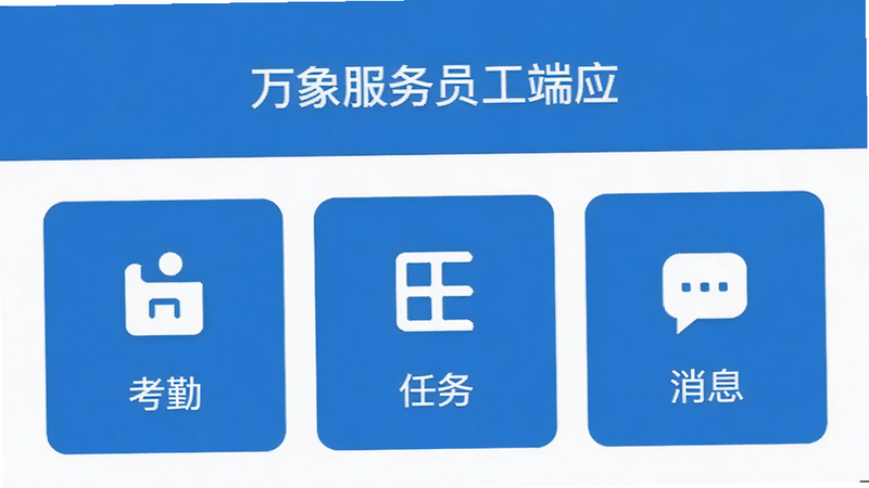 万象服务员工端应用主界面截图,显示考勤、任务、消息三个核心模块图标,扁平化设计风格,蓝色为主色调,白色背景,清晰易读的文字标签,无多余装饰元素