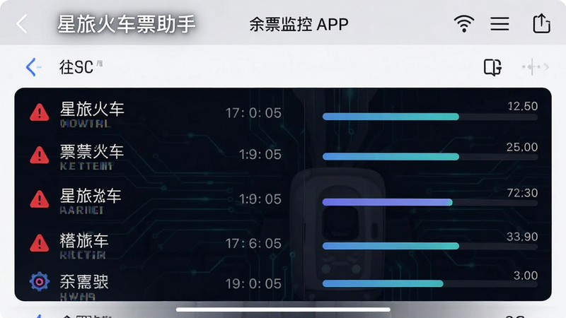 ���û�Ʊ����APP��Ʊ��ؽ����ͼ������Ϊ��̬�����б�����������������½ṹ���Ű����ֱ�ۣ����Ƽ��м�Լ��ϸ����ʾ��ɫԤ��ͼ����ʱ�����������������