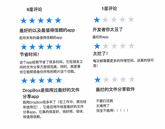 常满客 用户评价 截图