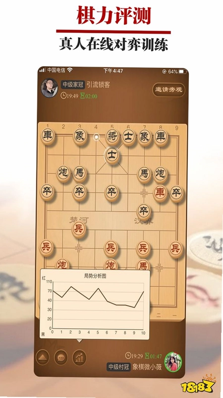 ������а��ͼ2