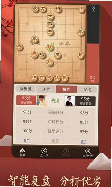 ������а��ͼ2