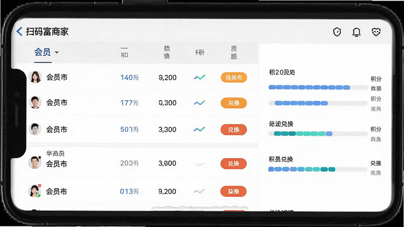 扫码富商家app会员管理界面,主体为会员列表与积分进度条,布局表格化,排版信息密度适中,风格数据可视化,细节包含积分兑换按钮,画质干净无多余元素