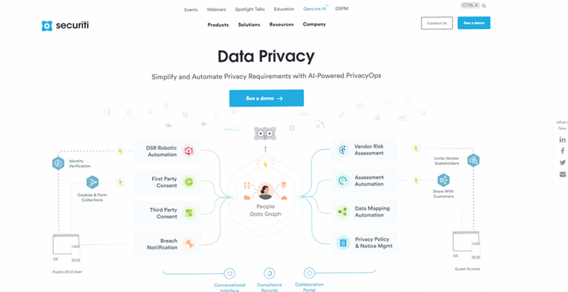 ECreator app security privacy policy review