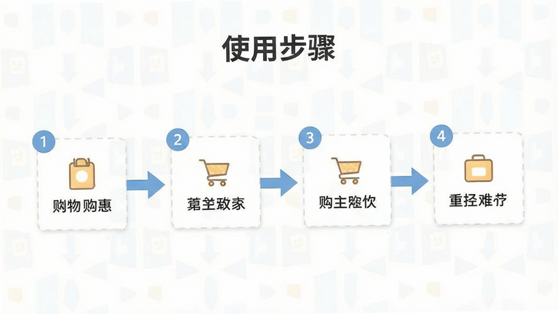 ƴƴ�����ʡǮ�����������棬����Ϊ��������ͼ�������������Ű��Լ�����̳�ʽ��ϸ�ڰ�����ͷָ������ֱ�ţ������������ɾ��޶���Ԫ�أ�������ʾ