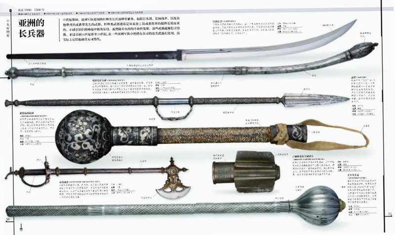 武器铸造大师攻略 角色升级流程