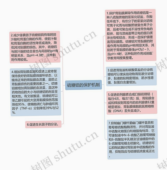 铝易同行 安全保护机制