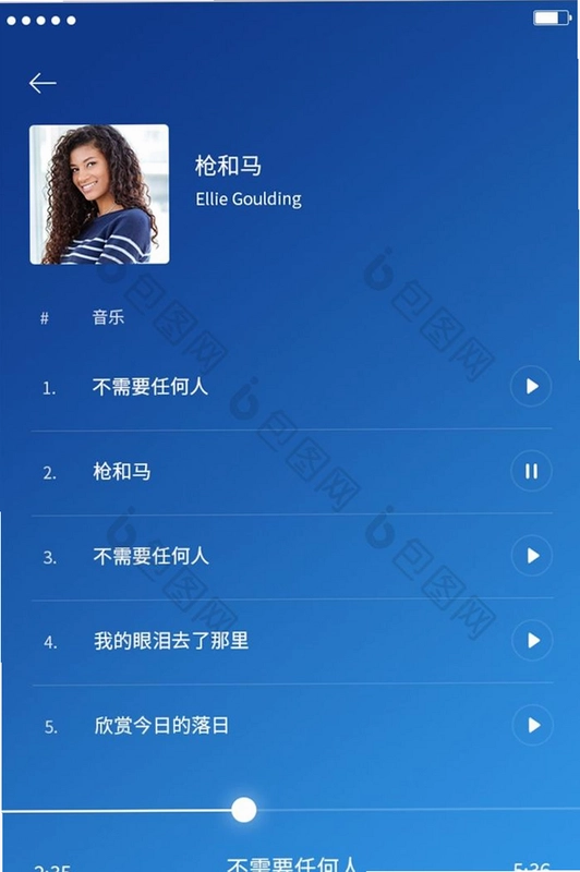 MusicOrganizer ������������ͼ3