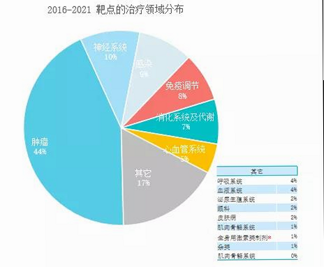 邓州门户网登录界面搜索词