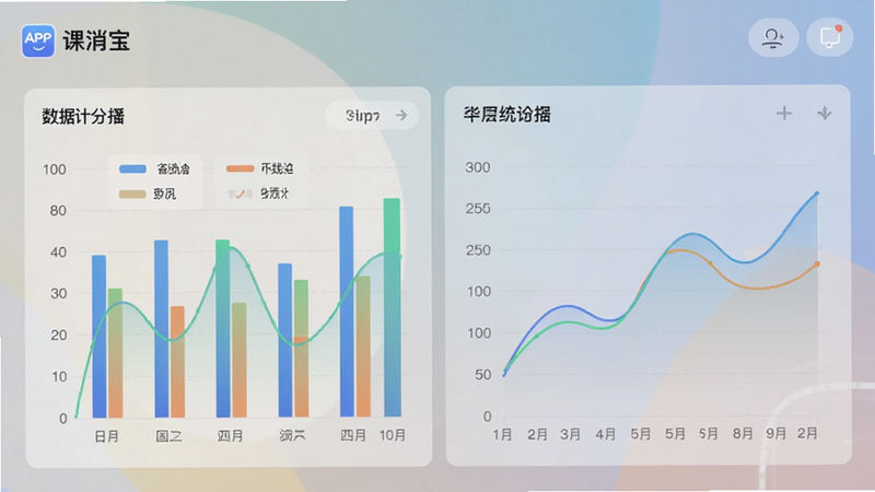 数据仪表盘界面,包含柱状图与折线图,显示“课消宝”APP的统计数据,背景柔和,色调专业,画质清晰,无干扰元素