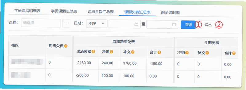 课消宝 收费模式 说明