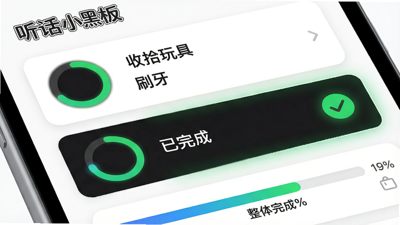 特写镜头展示“听话小黑板”APP中的任务列表界面。列表项采用卡片式设计,每个卡片左侧有一个圆形的进度指示器,右侧是任务名称,如“收拾玩具”、“刷牙”。其中一个任务显示“已完成”,并带有绿色的对勾图标和轻微的发光效果。界面底部有一个动态的进度条,显示整体完成百分比。背景为纯白色,突出UI细节,风格简洁现代,高保真设计图,无文字水印,高清。