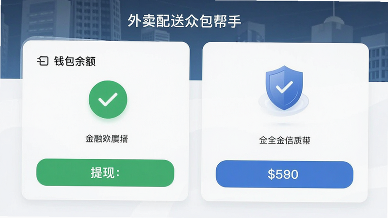 外卖配送众包帮手安全结算界面,主体为钱包余额与提现按钮,布局卡片式展示,排版左右对齐,风格金融专业感,细节包含绿色确认图标与盾牌安全标志,画质干净无多余元素