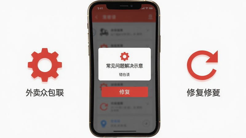 外卖配送众包帮手常见问题解决示意,主体为手机屏幕显示错误弹窗与修复按钮,布局居中,排版简洁,风格警示红色调,细节包含齿轮图标与刷新箭头,画质干净无多余元素