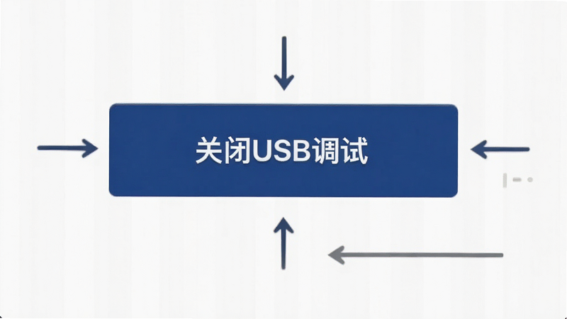 USB�����ػ��������棬ͻ����ʾ���ر�USB���ԡ���ť����Χ���Ƽ򵥵ļ�ͷָʾ����·������������������ɫ��ť����ɫ���֣������׶�