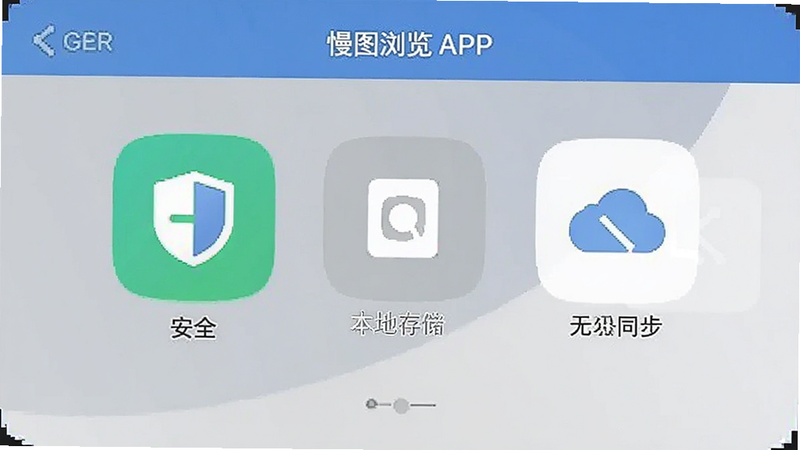 ��ͼ���APP��˽���ý��棬����ͼ�������ȫ�����ش洢��ʶ������ͬ��ͼ�꣬�����