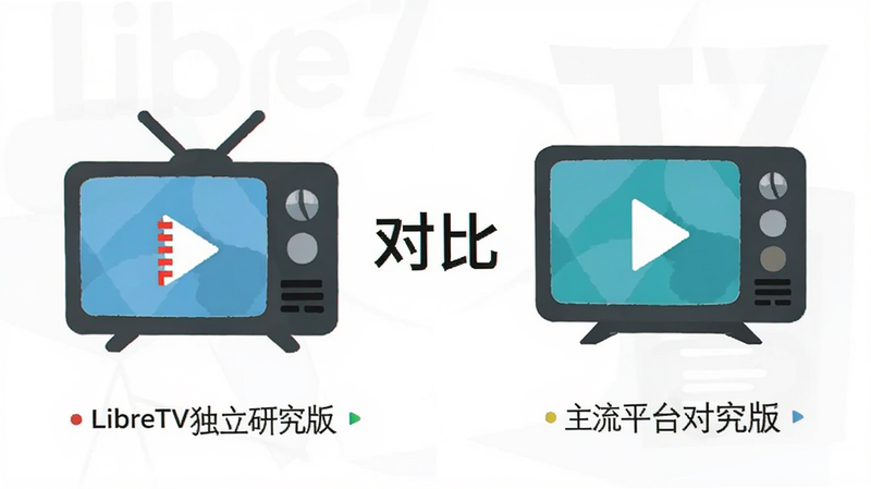 LibreTV独立研究版与主流平台对比概念图,主体为两个图标并列,布局为左右对称,排版简洁,风格为扁平化,细节为图标差异,画质干净无多余元素,文字显示