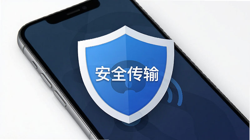 ����ͼ�긲���ֻ���Ļ�����֡���ȫ���䡱�����룬������ִ����޶���Ԫ��