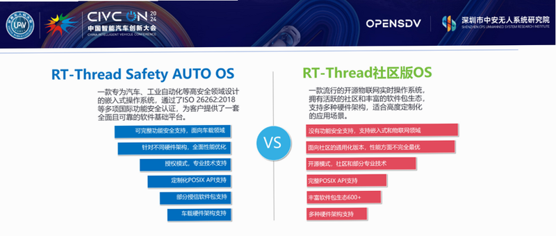 RT WeChat 安全性 评价