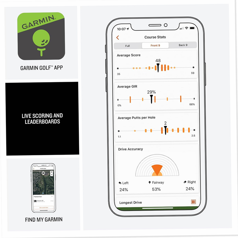 Garmin Golf app android screenshot golf course map