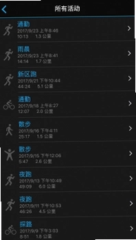 Garmin Golf截图1