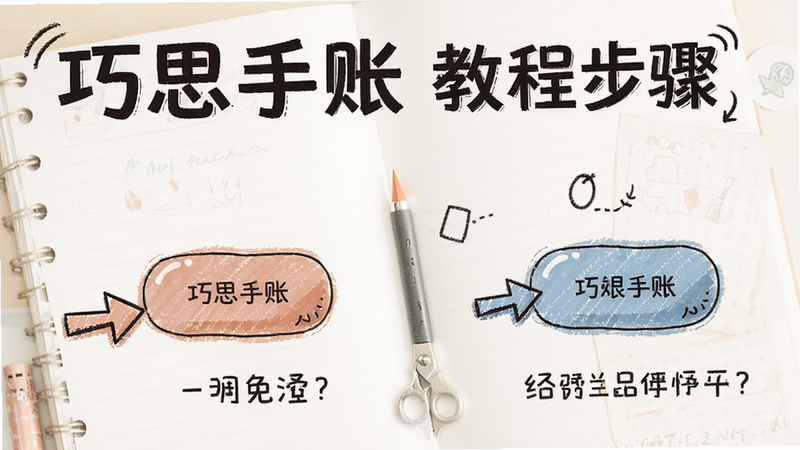 巧思手账 教程步骤图,箭头指向按钮,文字清晰说明