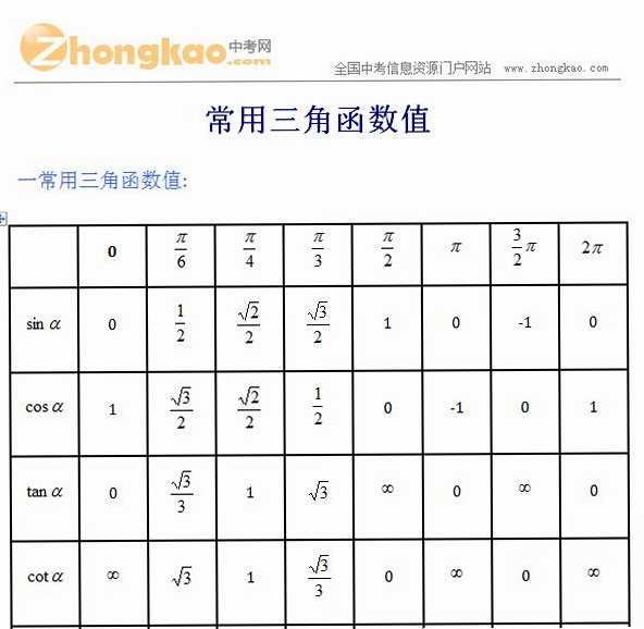 小选择幸运转 安卓版 界面截图