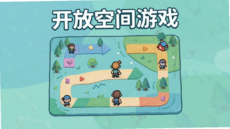 开放空间游戏宣传海报,风格为卡通休闲,画面中央展示一个抽象的开放地图界面,包含简单的几何图形路径和角色图标,背景为柔和的蓝绿色调,画质高清,无多余元素