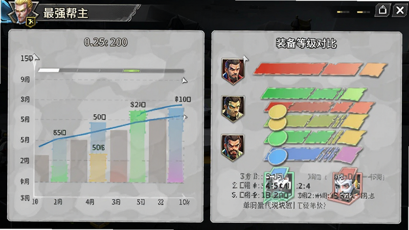 最强帮主角色属性界面,数值图表,装备等级对比,文字说明,清晰排版,游戏数据可视化