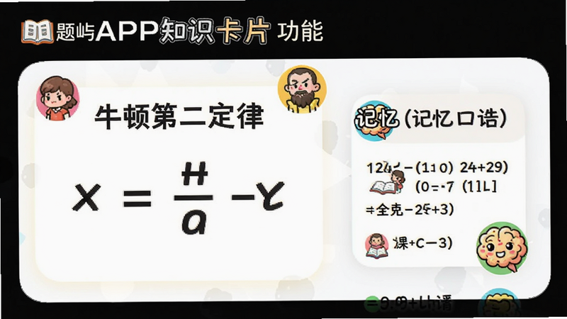 题屿APP知识卡片功能示意图,一张卡片展示“牛顿第二定律”公式,旁边有记忆口诀,色彩明亮,卡通风格图标,适合教育类应用