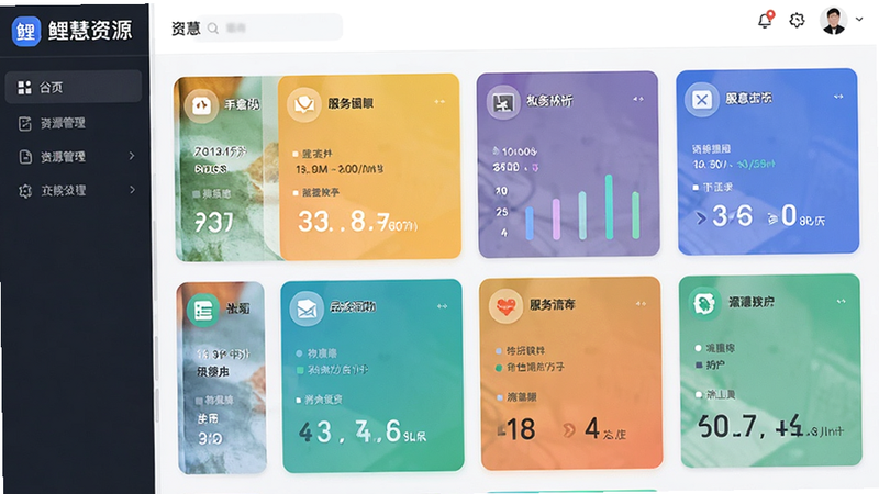 展示鲤慧资源管理界面,多卡片式布局展示不同类别的服务数据,色彩协调,图标清晰,简洁现代风格