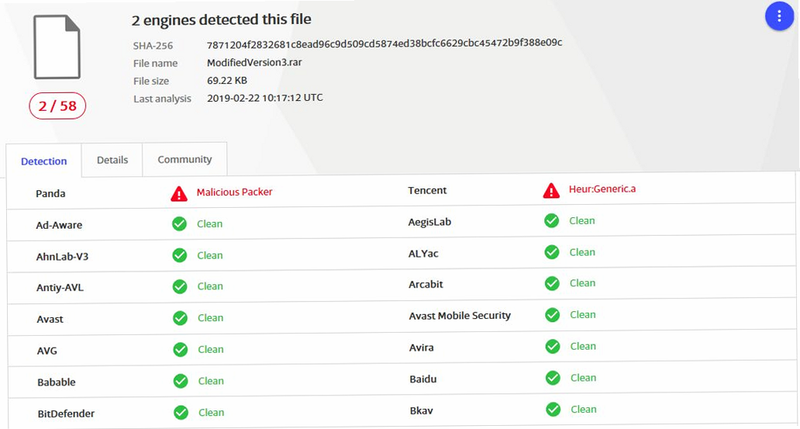 Torrent Player security scan result example