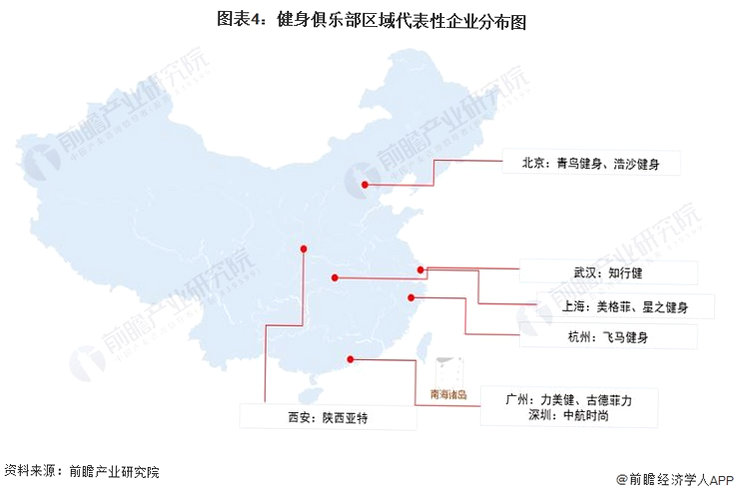 砺猿健身 门店分布