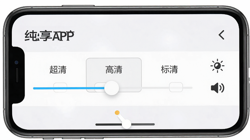 纯享APP设置界面,画质调节滑块,显示“超清”、“高清”、“标清”选项,旁边有亮度、音量调节图标,背景为浅色,文字清晰,高清,无多余元素