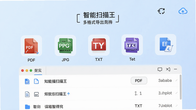 智能扫描王多格式导出界面,展示PDF、JPG、TXT等图标排列,背景为淡蓝色渐变,主体是文件列表视图,布局整齐,排版简洁,风格极简主义,细节包括云同步图标,画质高清干净无多余元素