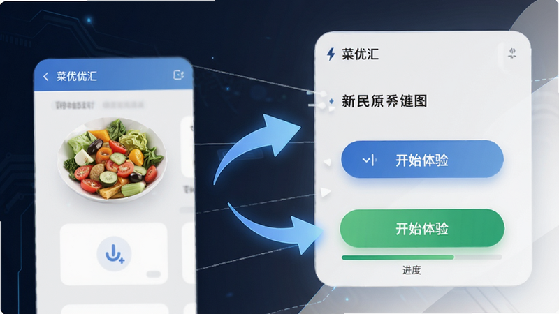 菜优汇新手使用界面示意图,主体为引导箭头指向关键按钮,布局采用简洁的UI元素,排版风格科技感强,细节包含“开始体验”按钮与进度条,画质干净无干扰