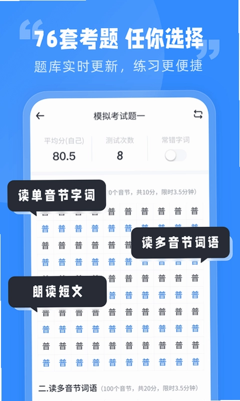��ͨ��ˮƽ���Կ��������ͼ1